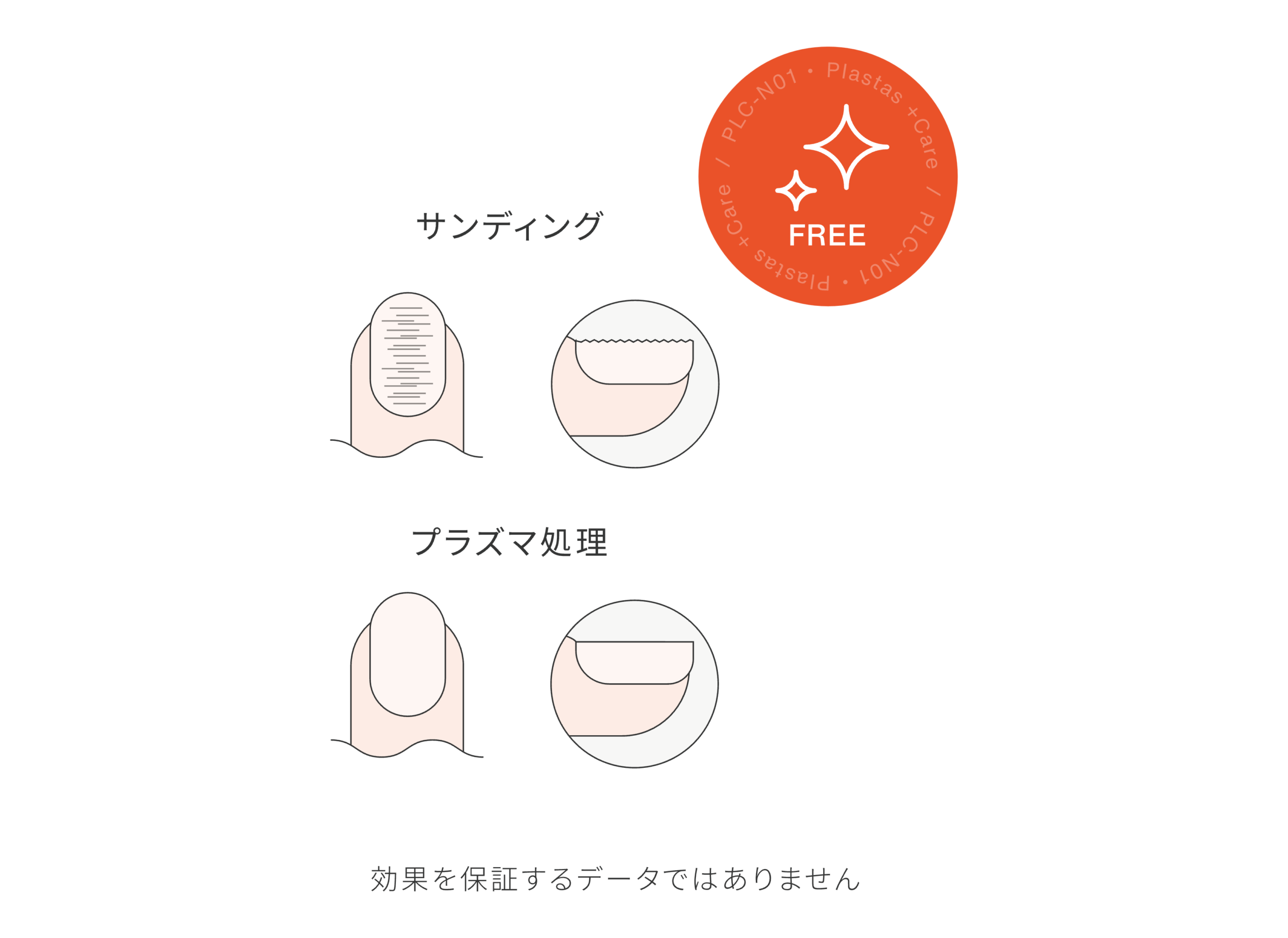 ダメージフリー